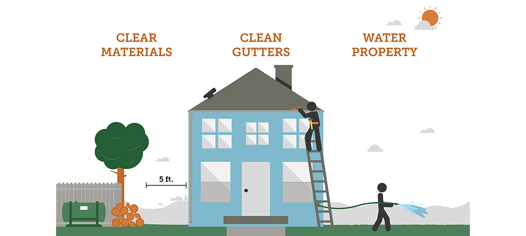 cleaning-gutters